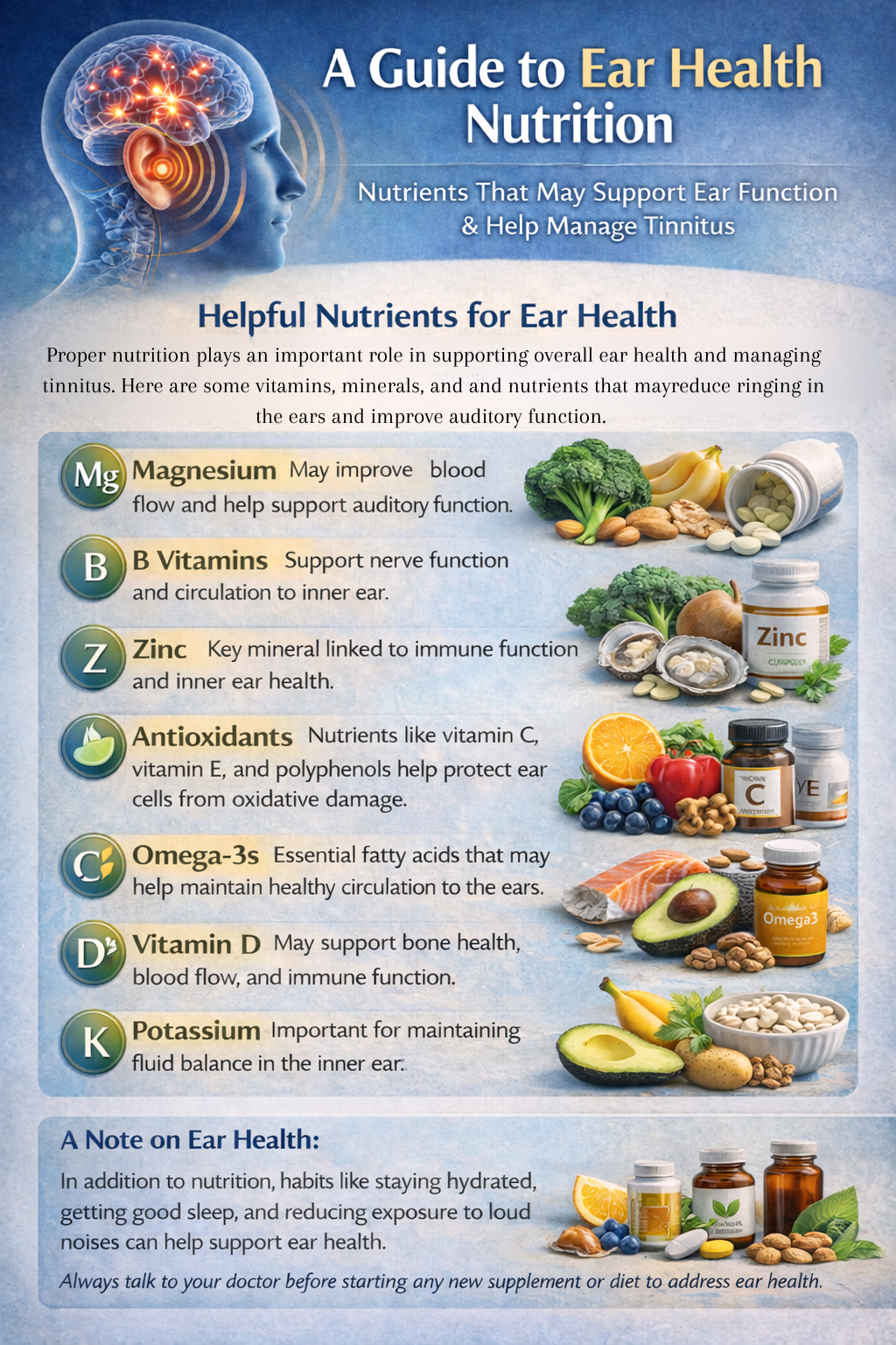 Your Paragraph Text 1